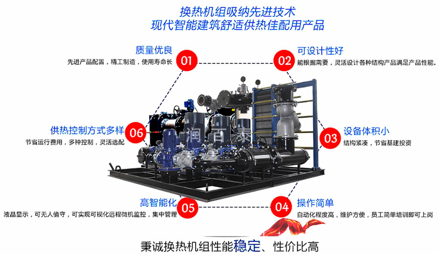 山西换热机组公司