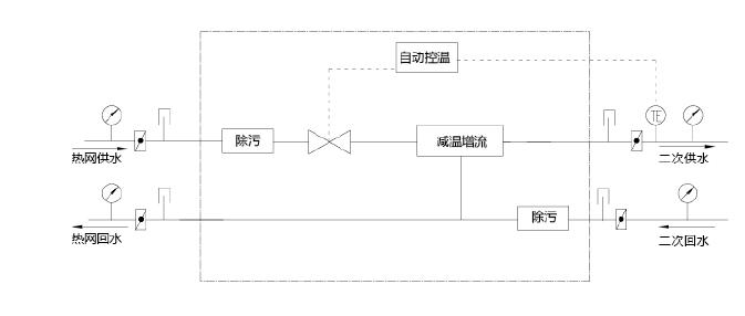 直连混水机组连接示意图