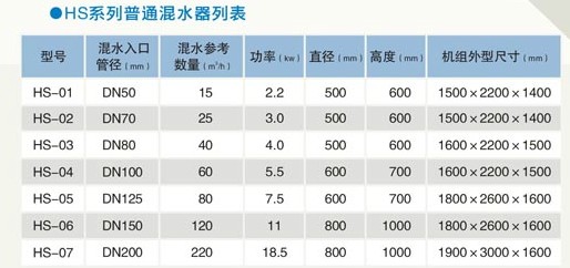 直连混水机组选型参数表