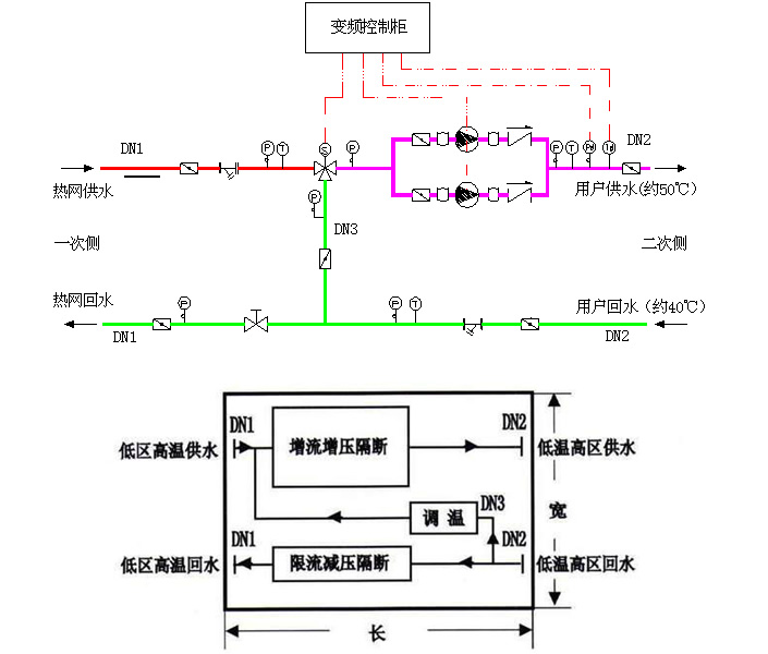 直连混水机组原理图