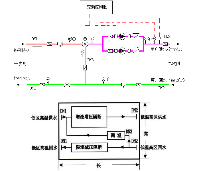 直连混水机组原理图