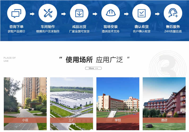 换热机组应用范围